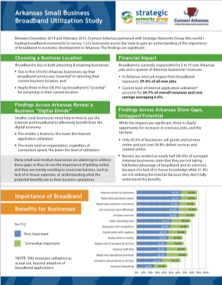 SNG-Arkansas Key eSB Findings 2015