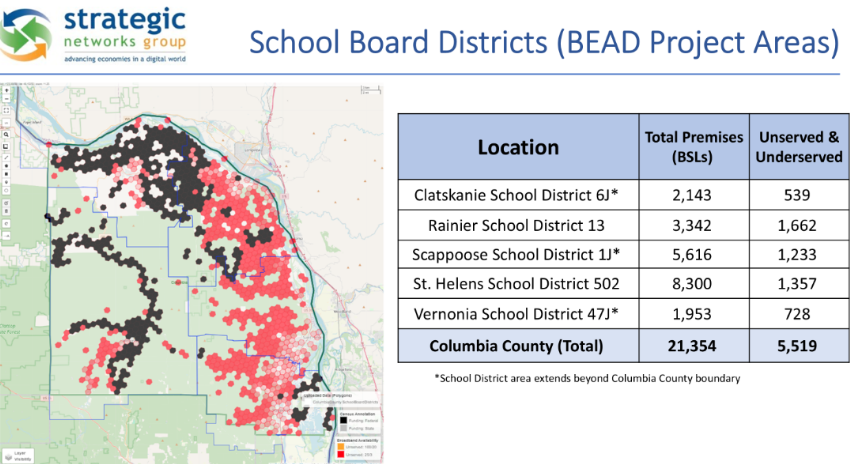 Graphic of school board districtss